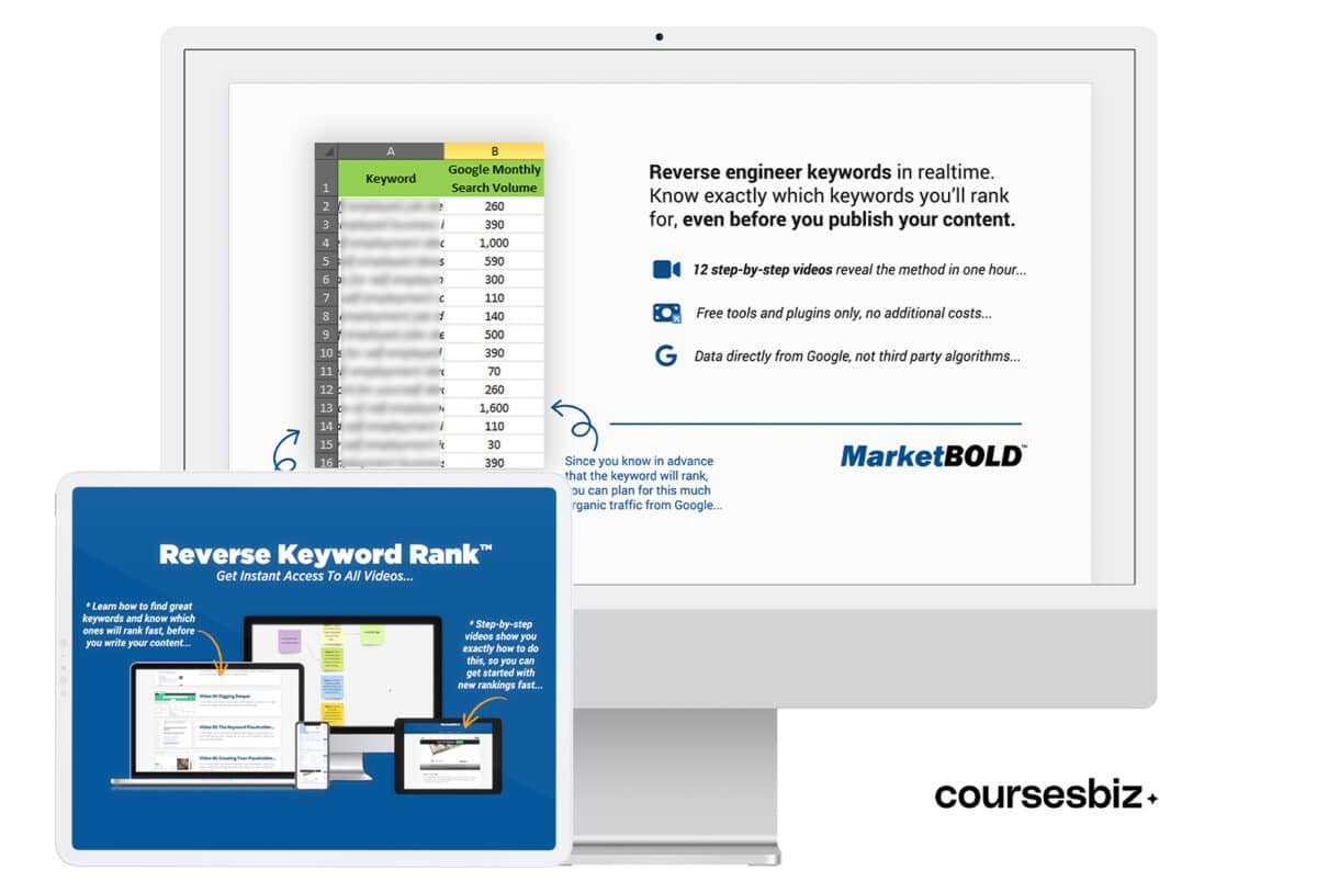 Reverse Keyword Rank