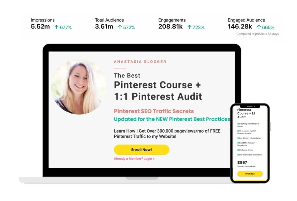 Anastasia Blogger Pinterest Course