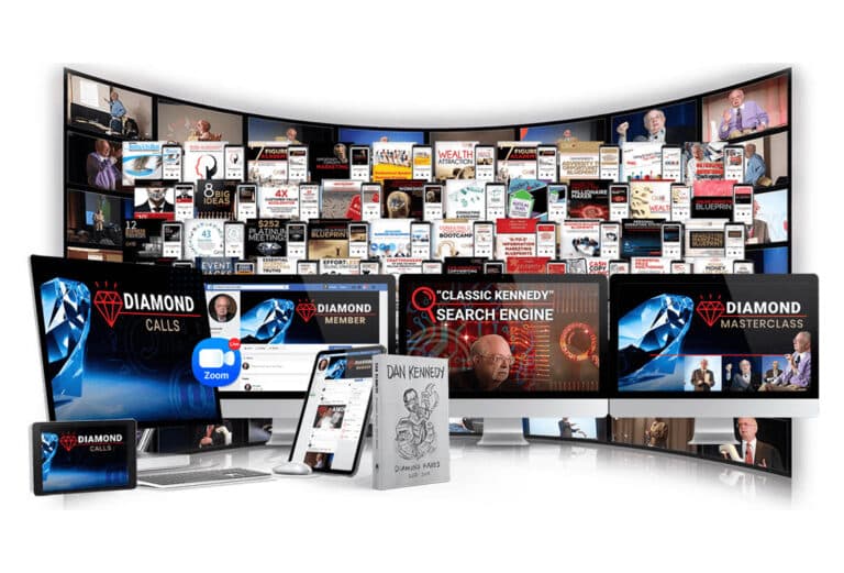 Dan Kennedy Bundle