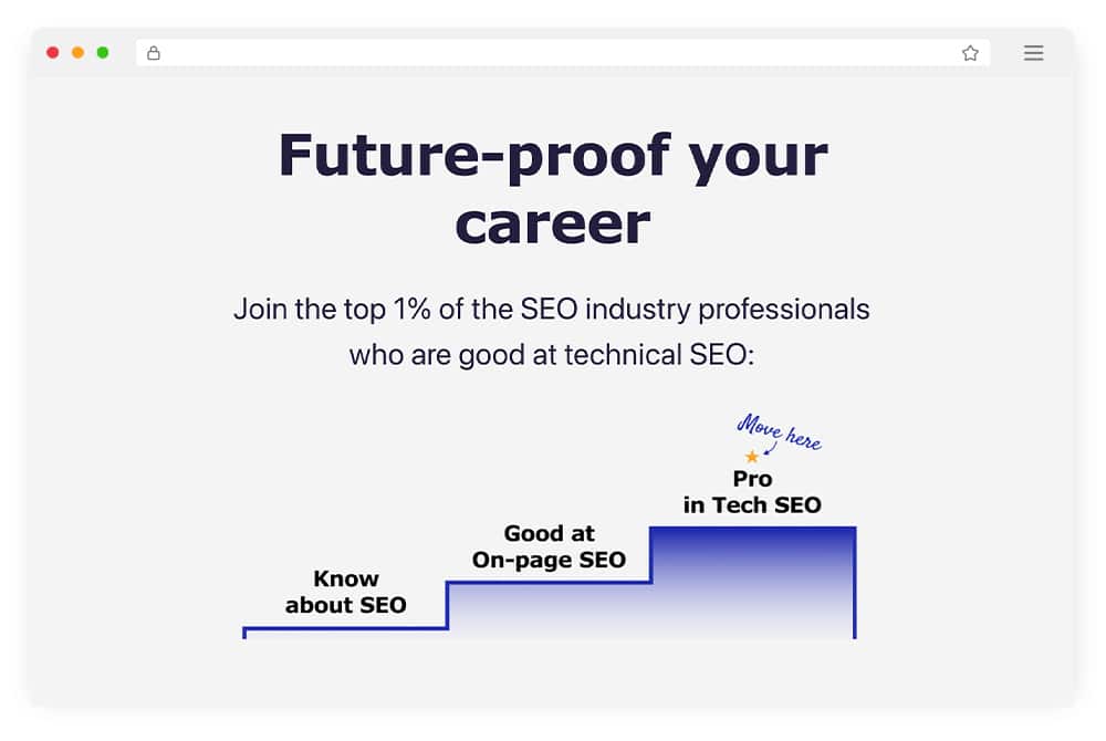 Kristina Azarenko Teaches Tech SEO