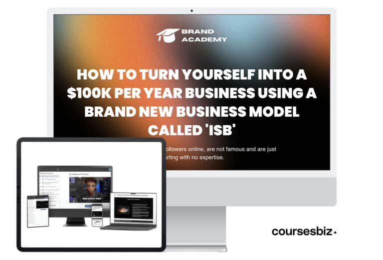 The Personal Brand Academy